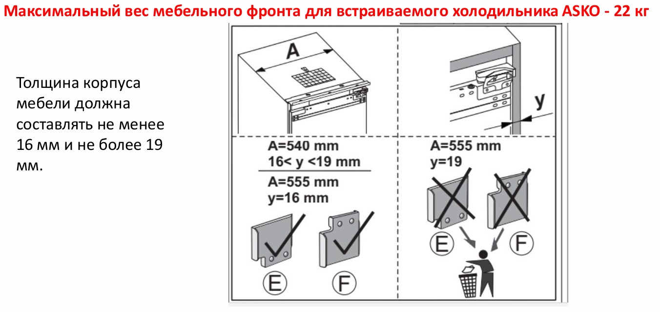 Asko FN31442EI